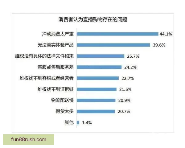 乐天堂用户评价分析：真实反馈揭示平台优势与不足